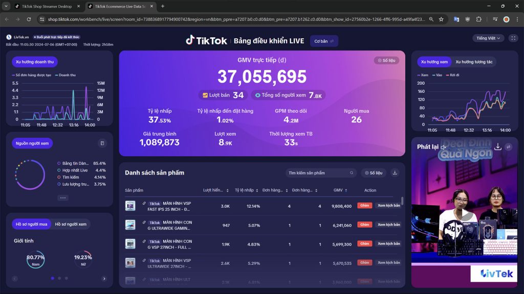 Hướng Dẫn Tham Gia TikTok Affiliate Partner (TAP) Dành Cho Seller Và Creator Dịch vụ Livestream bán hàng tại Live Channel