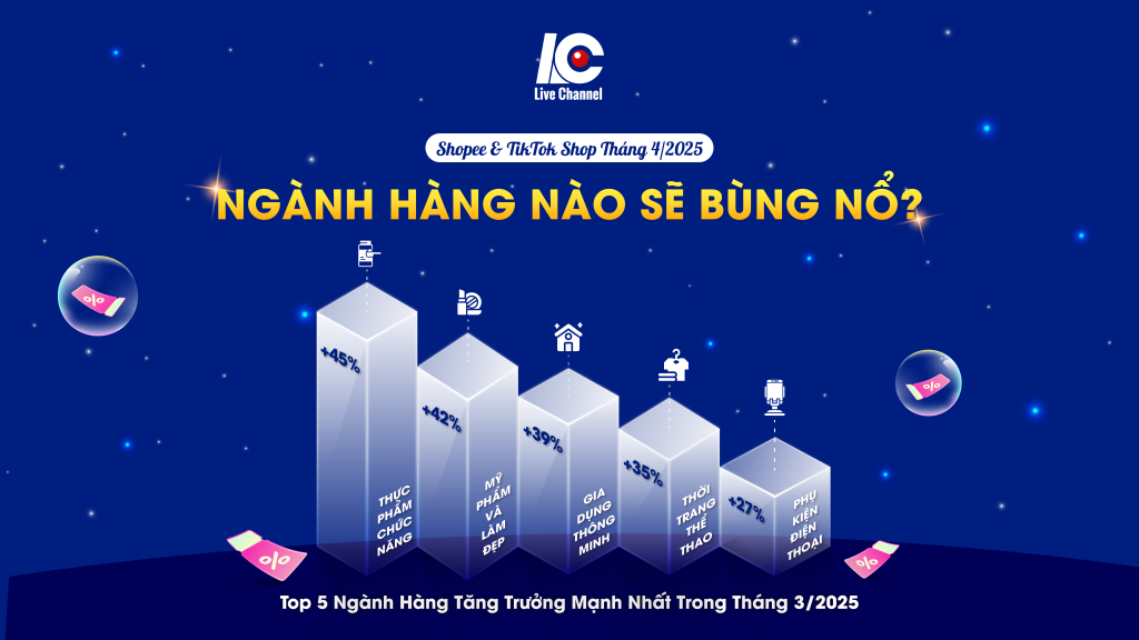 Dự Đoán Ngành Hàng Bùng Nổ Doanh Thu Tháng 4/2025 shopee vs tiktok shop thang 01 1