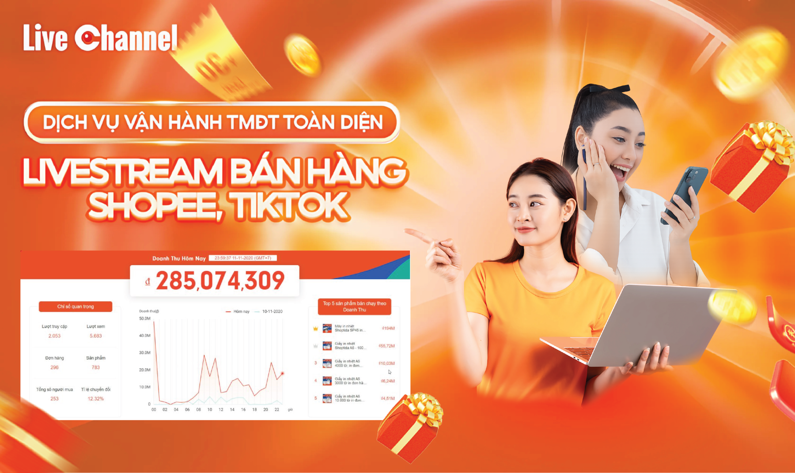 dich-vu-van-hanh-tmdt-thumbnail